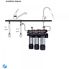 C3-200 UF System Water Filter Purifier for Hotel Food Shop Coffee Shop Ultra Filtration Water Filter Black OEM Manual 110